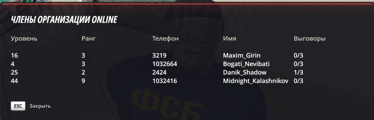 Изображение