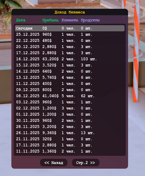 Файлы не были найдены на сервере. Альбом удален.